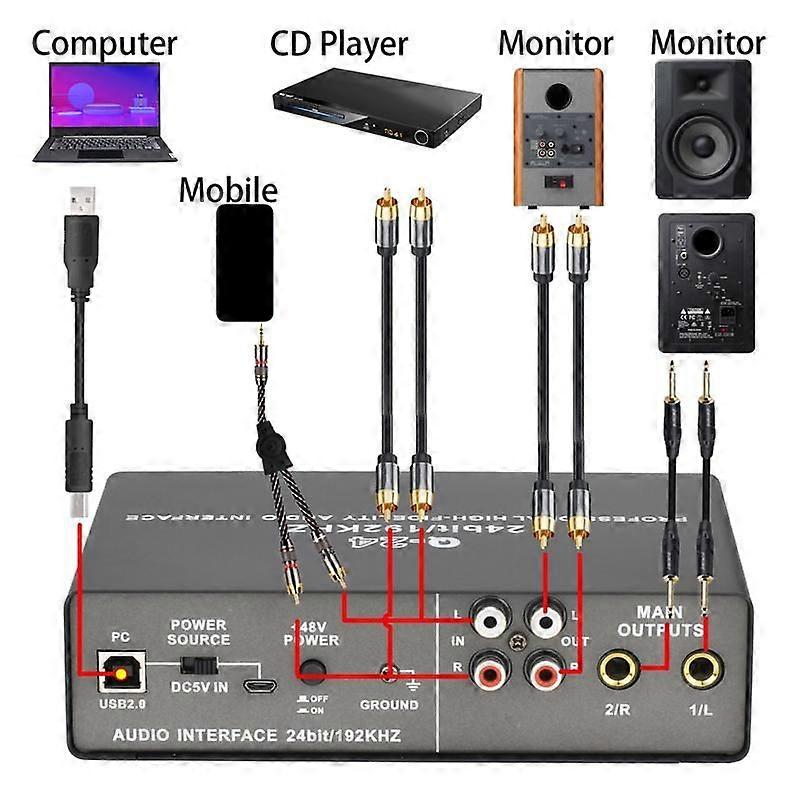 Profesjonelt 24-biters 192 kHz lydgrensesnitt 2 inngangslydkort for elektrisk gitar Loopback Eksternt studio PC-opptak