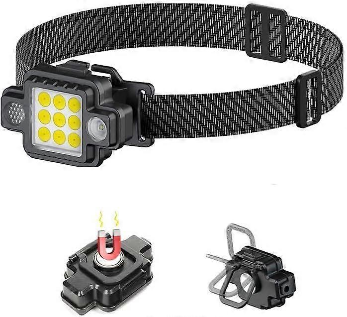 Headlamp, Ultra Powerful LED Headlamp 5 Lighting Modes, Adjustable, Lightweight and Waterproof Torch, Magnetism, Removable, USB Charging, Camping, Ru