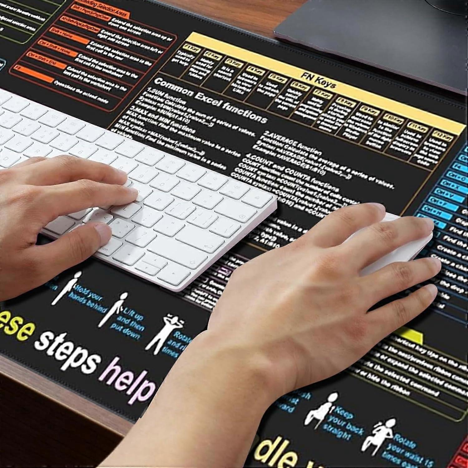 Large Excel Shortcut Desk Pad  80x30cm, NonSlip Mouse Pad with Shortcuts for Excel/Word/PowerPoint (Black  Pack of 2)