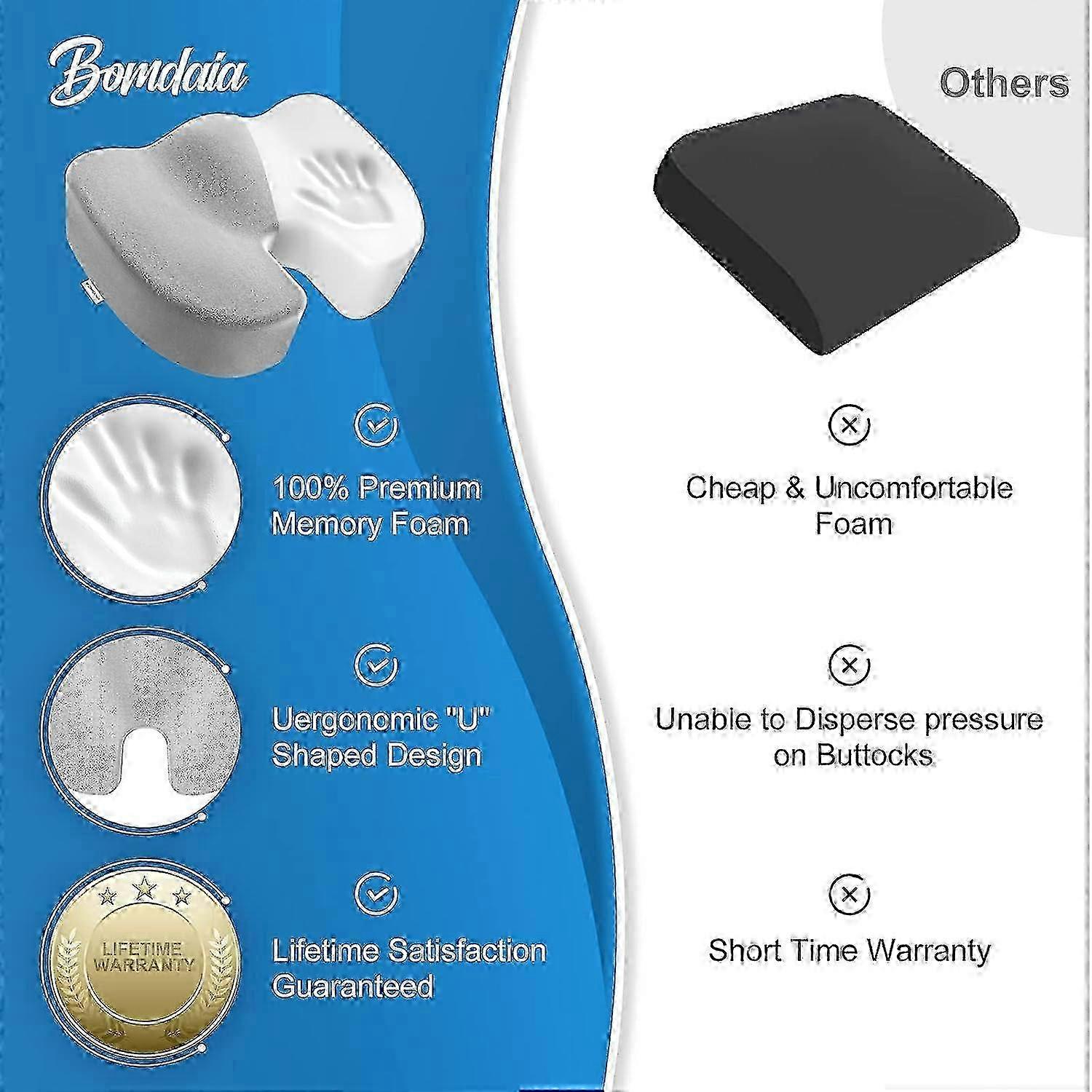 Memory foam coccyx cushion, suitable for office chairs