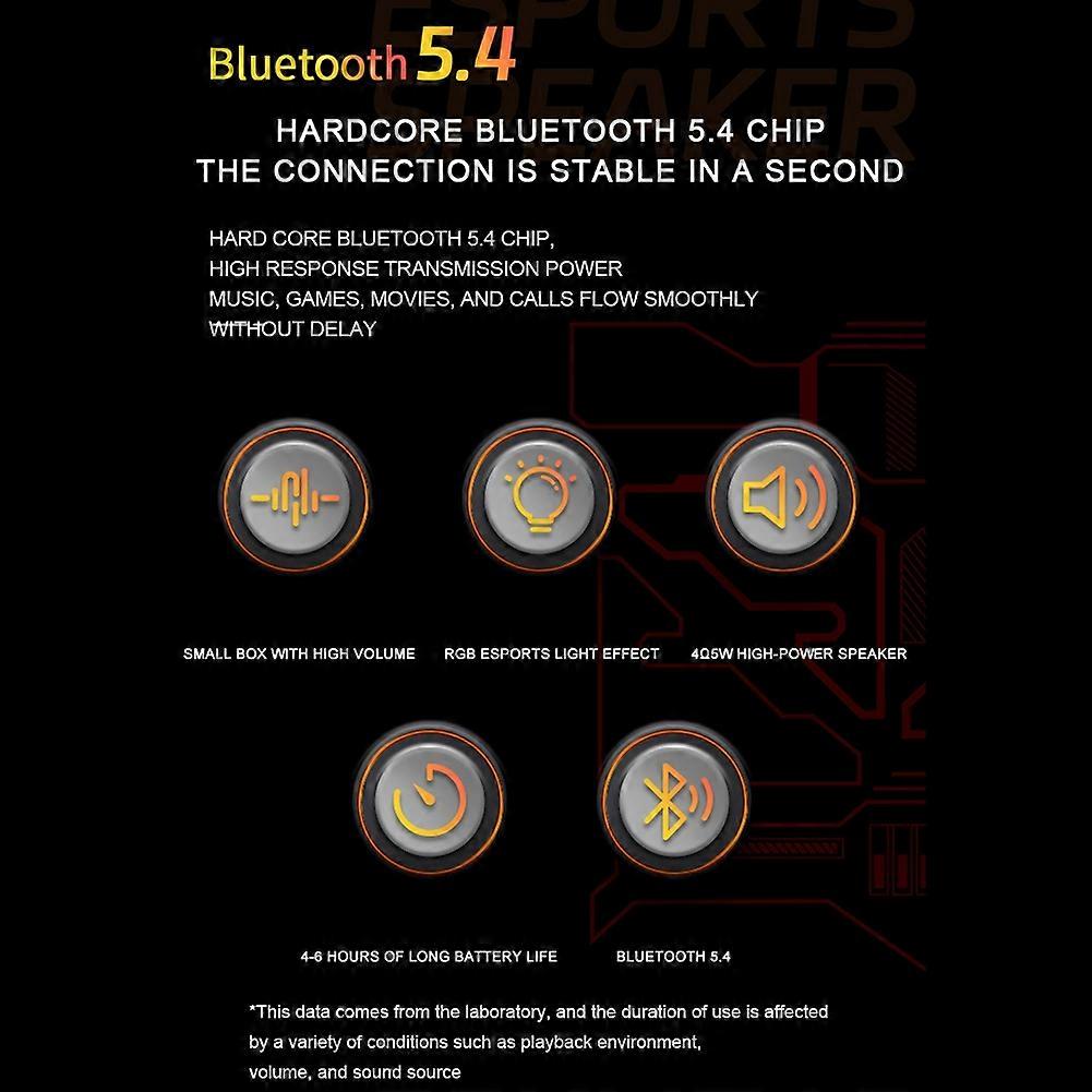 Wireless Bluetooth Speaker Metal Mechanical with LED Screen RGB Desktop Subwoofer Support Calendar Built-in Wallpaper