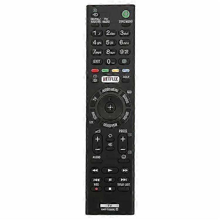 RMT-TX200E Compatible Sony TV Battery-Powered Remote Control
