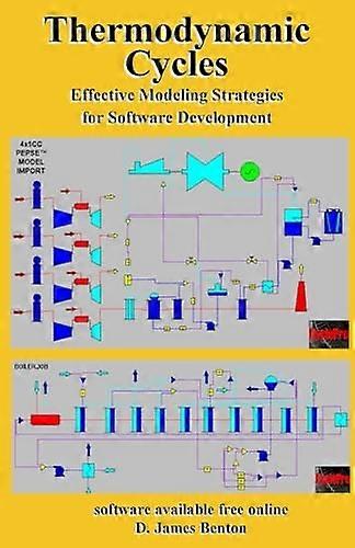 Thermodynamic Cycles: Effective Modeling Strategies for Software Development