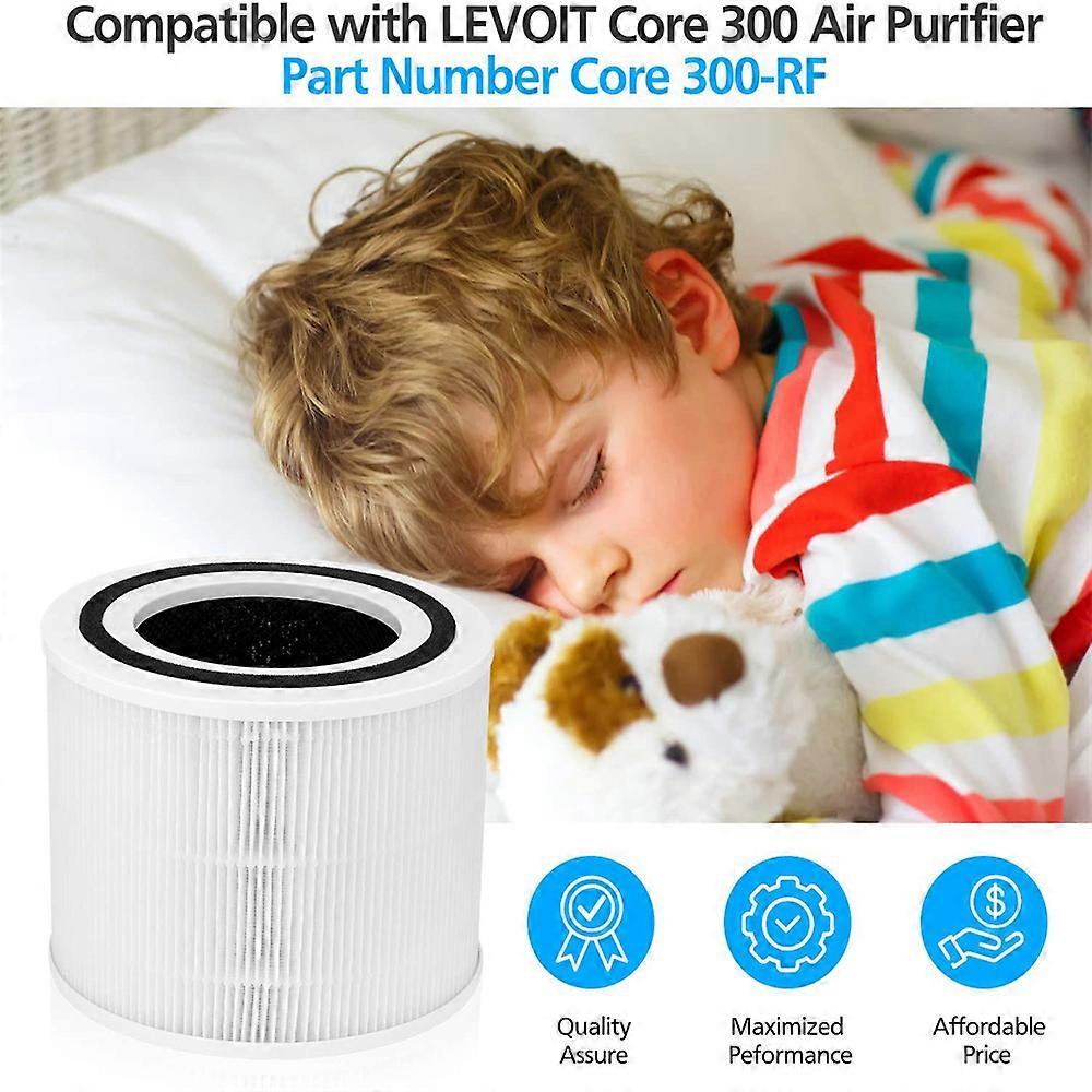 Replacement Filter Mesh for Core 300 High-Efficiency Air Purifier Replacement