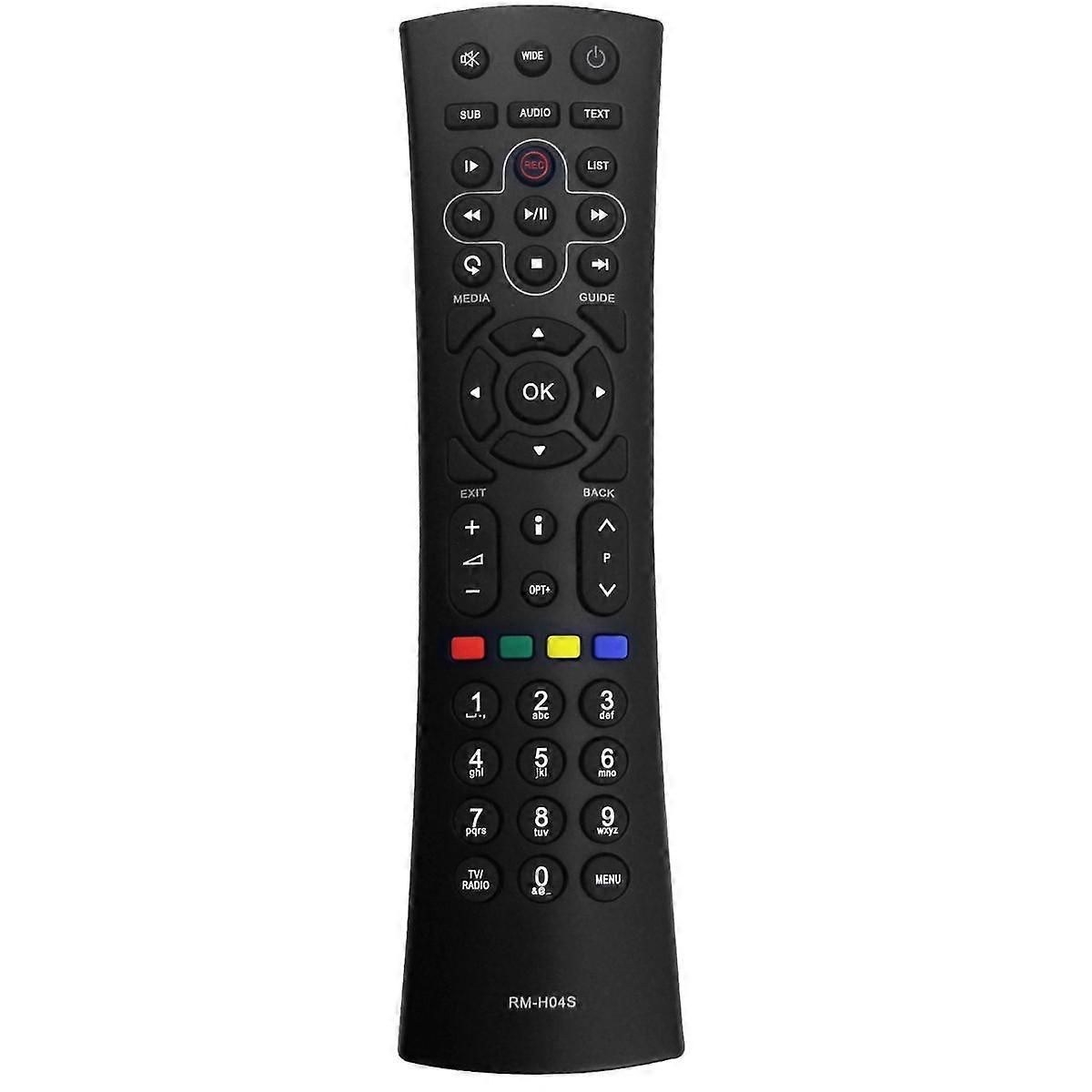 Replace -H04S Remote Control for HD Nano HDTV Box, Model H04S Controller