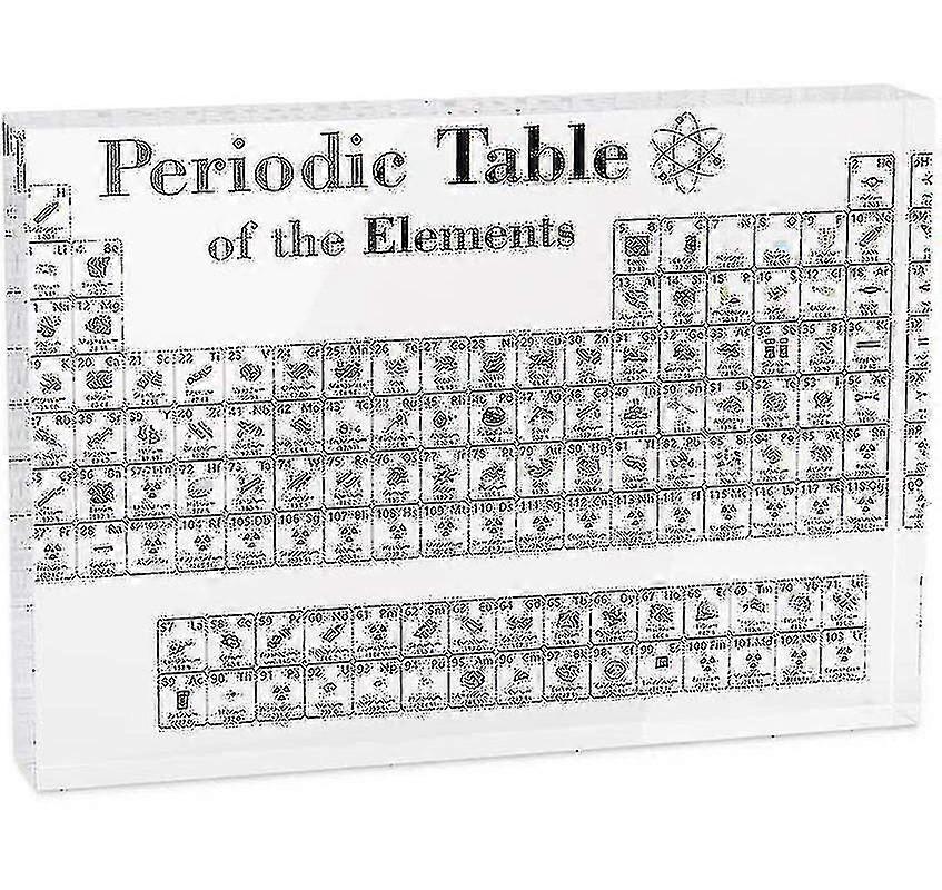 Pt Periodic Table Made Of Acrylic With Real Elements For Teachers
