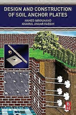 Conception et construction de plaques d’ancrage de sol