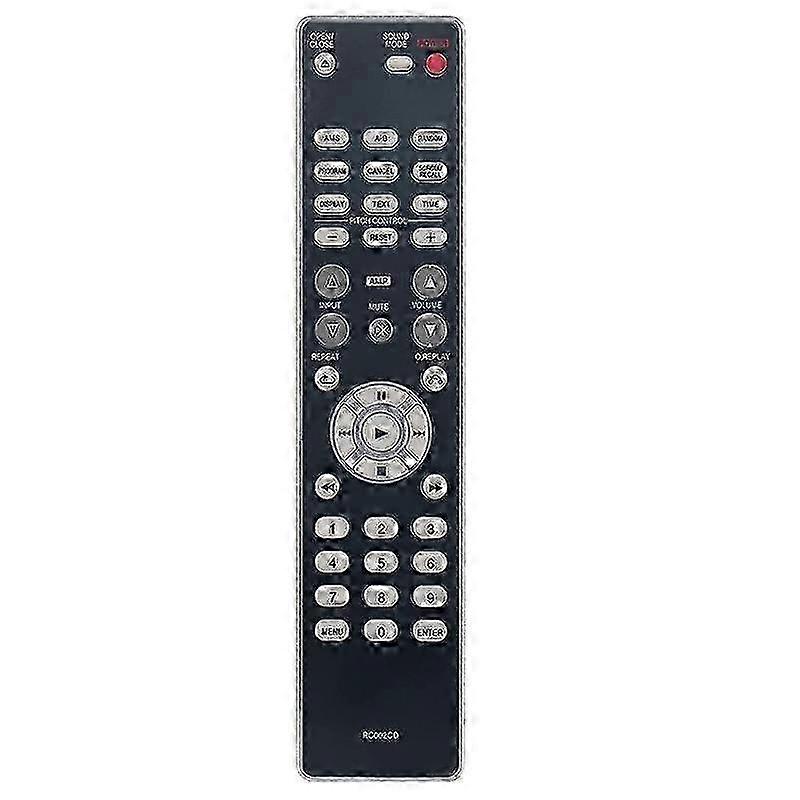 RC002CD Remote Control Replacement for Disc CD Players - Compatible with CD5003, CD5004 & CD6003 Models