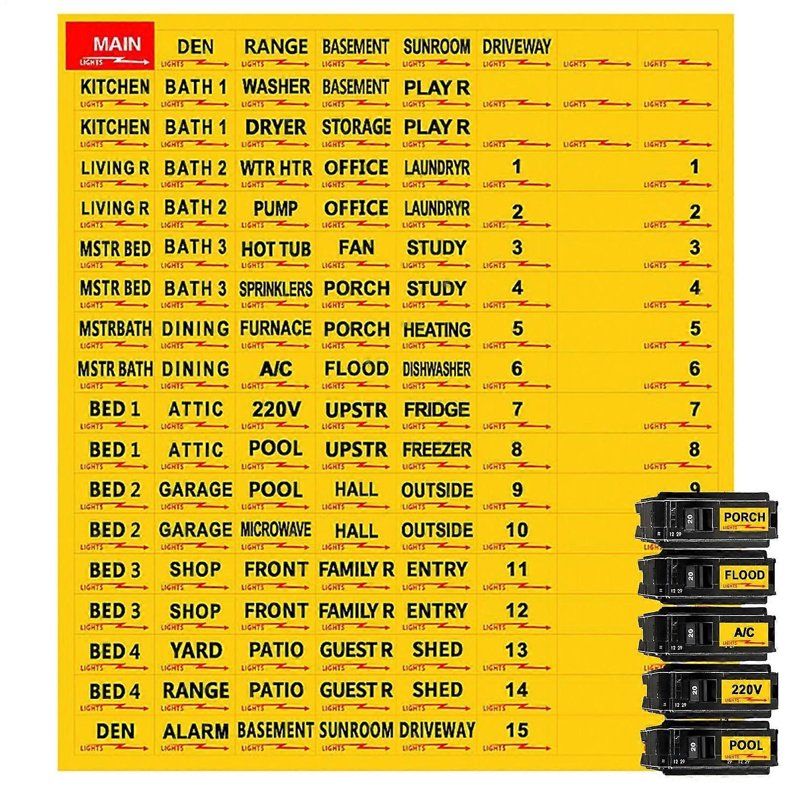 Safety labels  Electrical panel  fuse box stickers  Colorful removable warning signs, yellow.