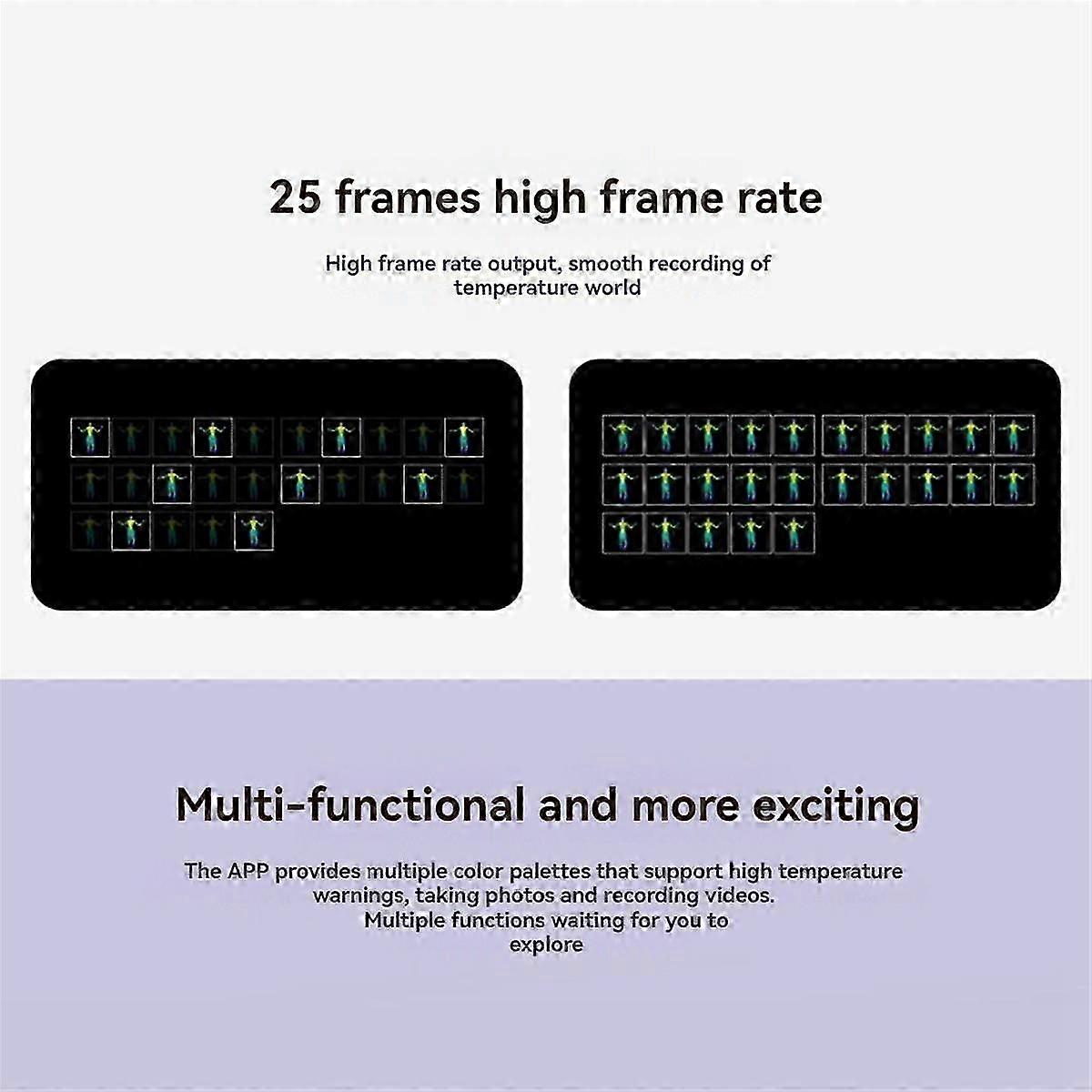 Thermal Imager Camera for PC/Phone, 80x62 Resolution, 90 25 Frames, Type C Infrared