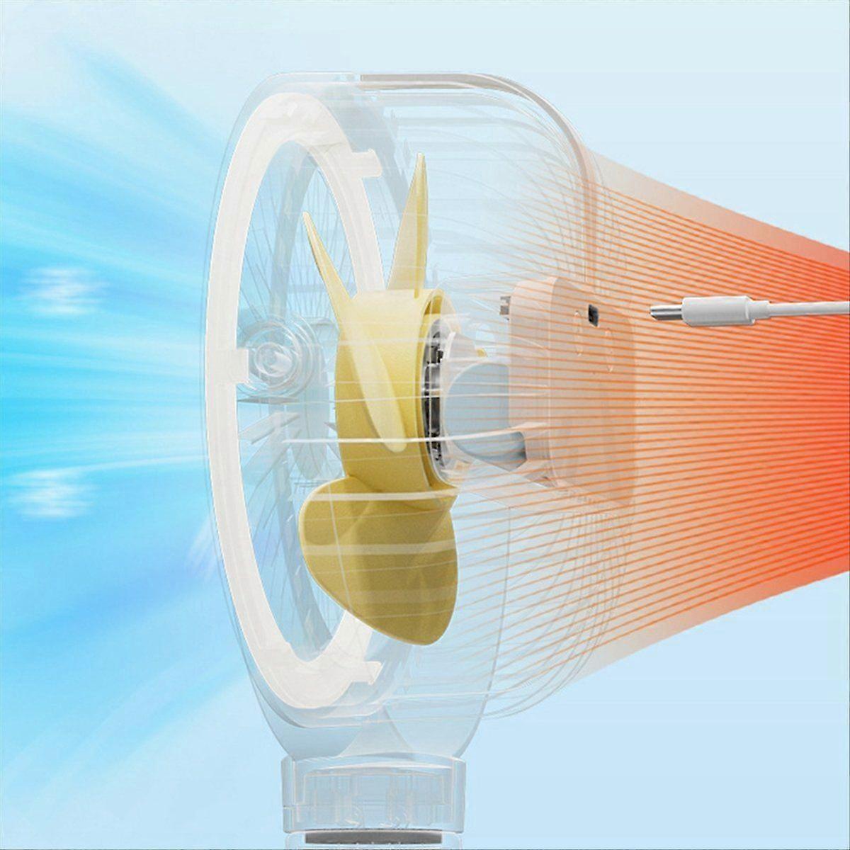 White Portable Rechargeable Baby Stroller Fan