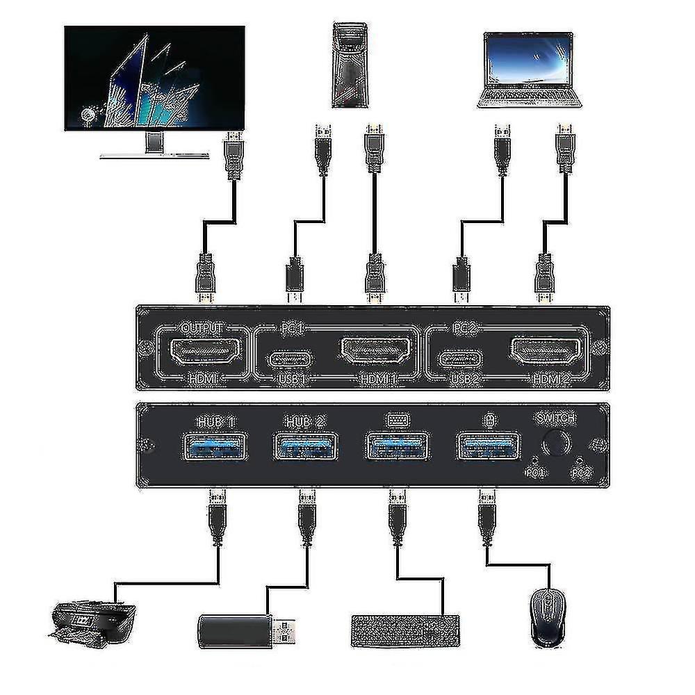 2-port Hdmi Usb Kvm 4k Switch Splitter For Shared Monitor Keyboard And Mouse Adaptive Edid / Hdcp Pr