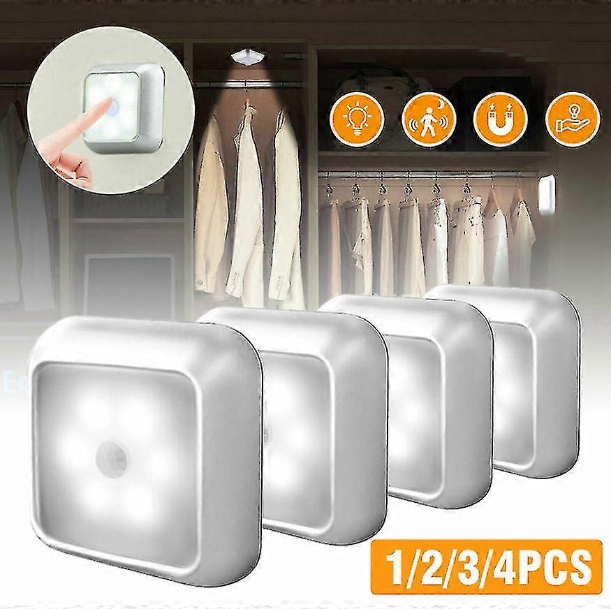 New-motion Sensor Led Closet Light