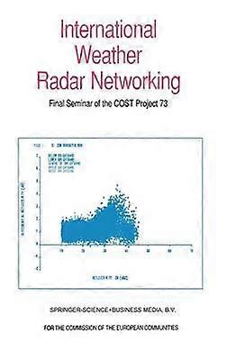 International Weather Radar Networking