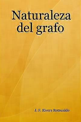 Naturaleza del grafo