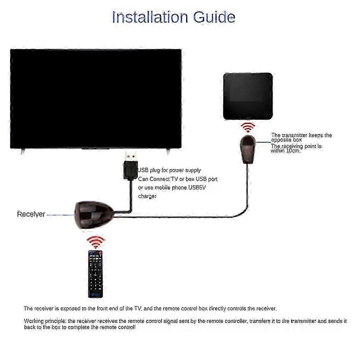 Infrarood IRL Remote Extender Repeater Receiver USB Adapter Transmitter is van toepassing op afstandsbediening Dev