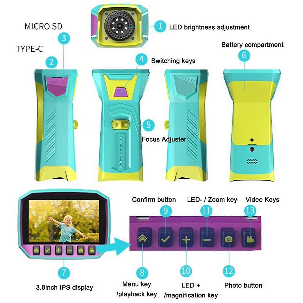 Digital Microscope Camera 3.0Inch IPS Screen 800X Magnification Video Recording Microscope with 32GB Card for Kids