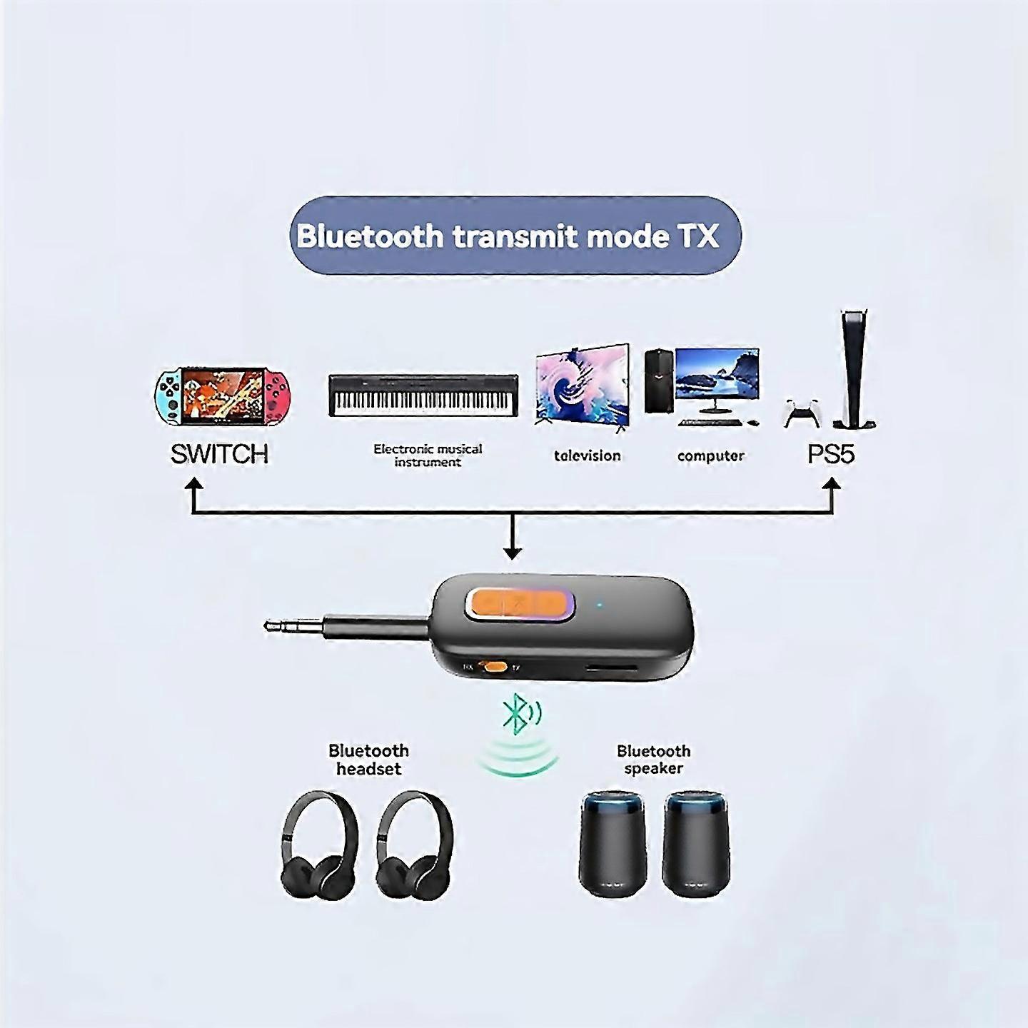 For Bluetooth 54 Audio Transmitter And Receiver 2 In 1 Bluetooth