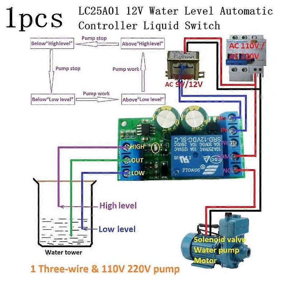 Automatic Control Control Liquid Level Relay Board