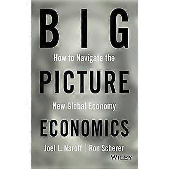 Immagine grande economia: Come navigare la nuova economia globale