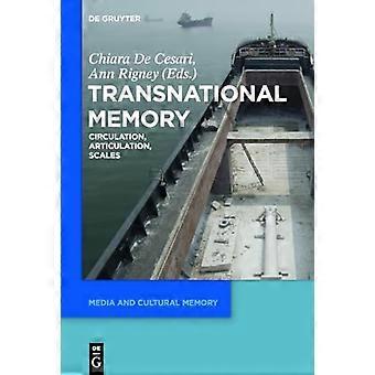 Transnational Memory Circulation Articulation Scales