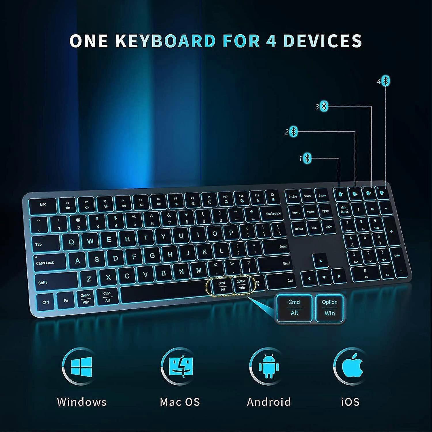 Wireless Keyboard Mouse Combo Backlit Bluetooth Keyboard and Mouse Set Multi-Device Rechargeable Bluetooth Keyboard and Mouse