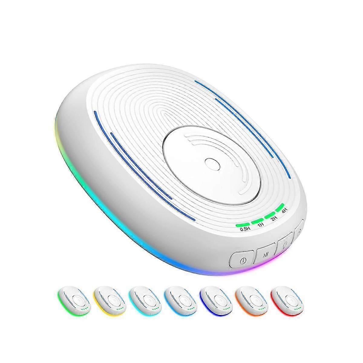Mouse Jiggler, Mouse Mover With Timer, On/off Switch, Breathing Light For Prevent Computer Laptop S