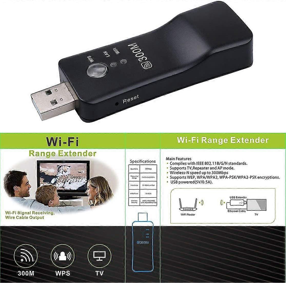 Wireless Usb Fast 300m Dual Band Hdtv Adapter For Uwa-Br100