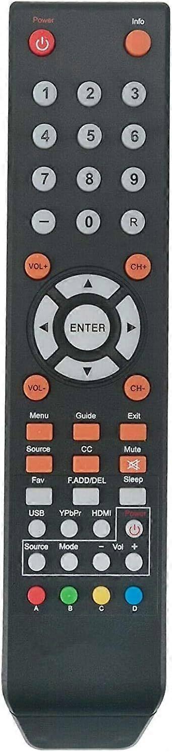 2025 Latest Model Replaced Sceptre 8142026670003C Remote Compatible with Sceptre TVs E165