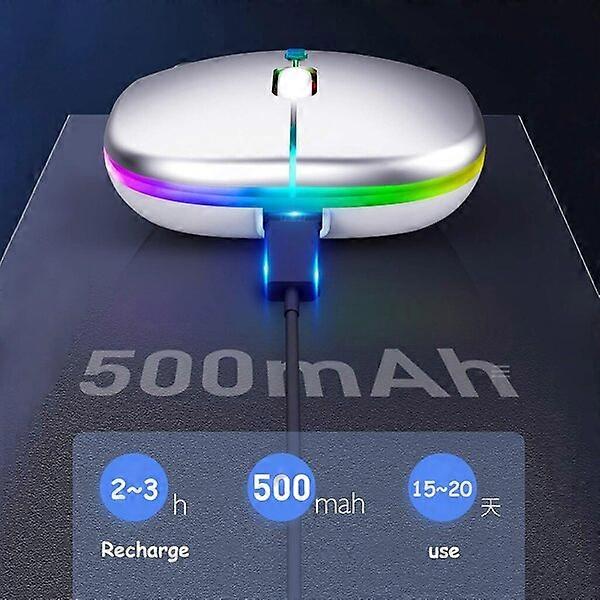 Rechargeable Bluetooth Mouse, 5.1+2.4G Wireless, Slim and Quiet