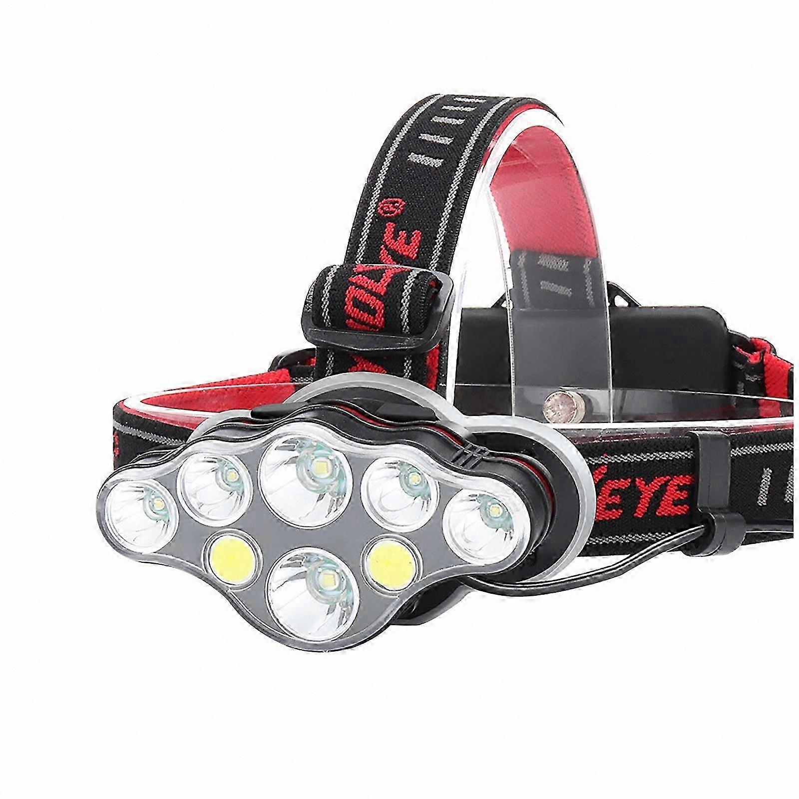 Rechargeable LED Headlamp with USB, 8 Bright Lights for Work and Outdoor Use