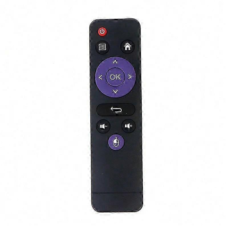 IR H96 Remote Control for H96 Max X3 H96 Mini Mx10pro MX1 Andorid TV Box
