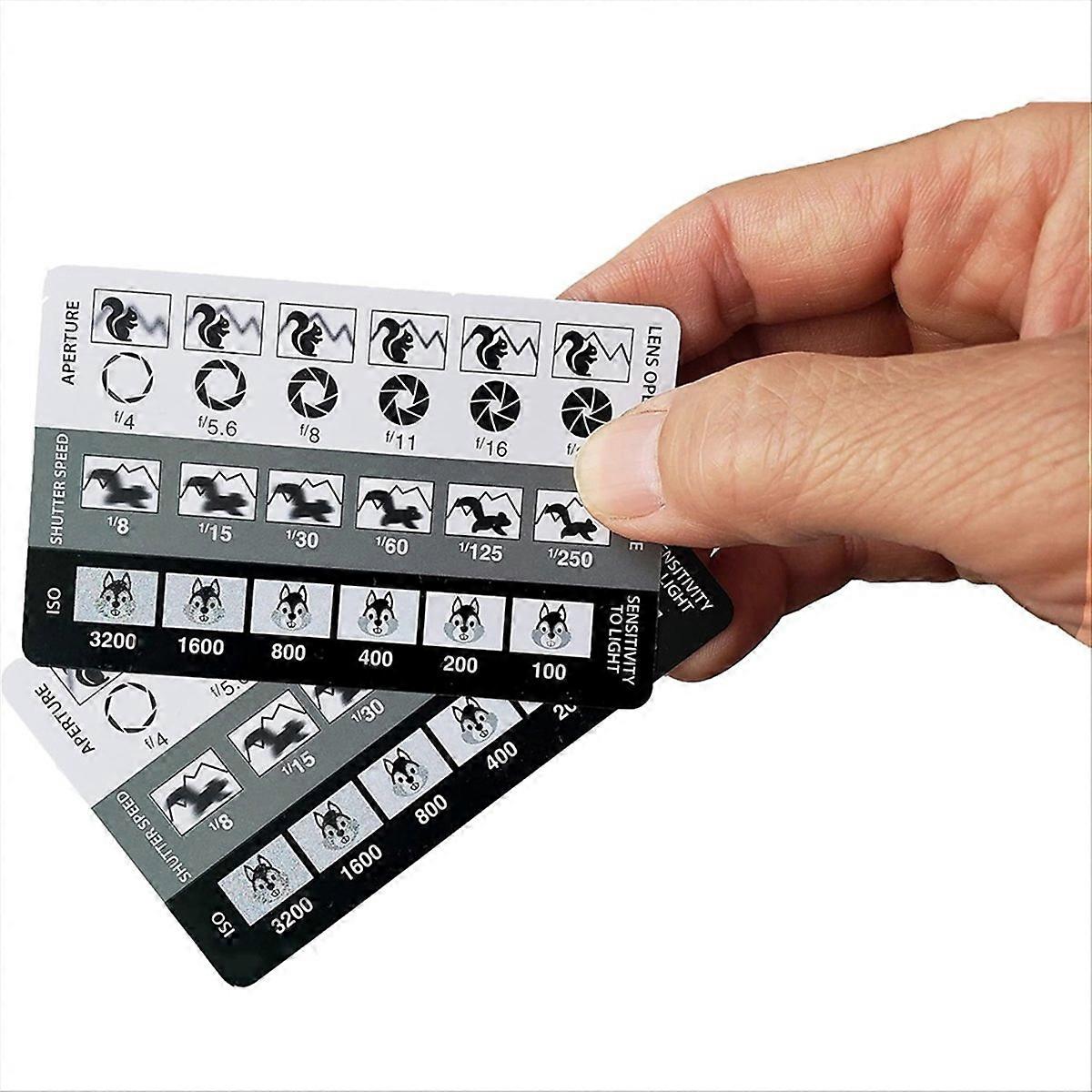 2Pcs DSLR Photography Composition View Finder Shutter Speed Exposure Triangle Manual Mode for Photog