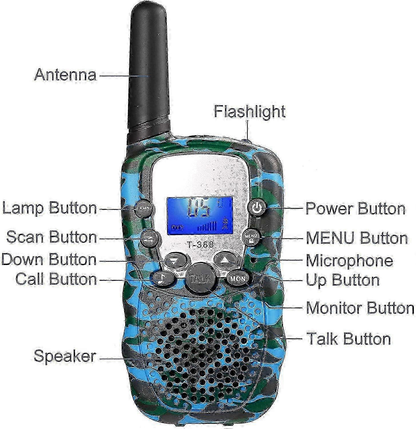 أجهزة اتصال لاسلكي للأطفال - بعيدة المدى ، خصوصية ، تنشيط صوتي ، مصباح يدوي