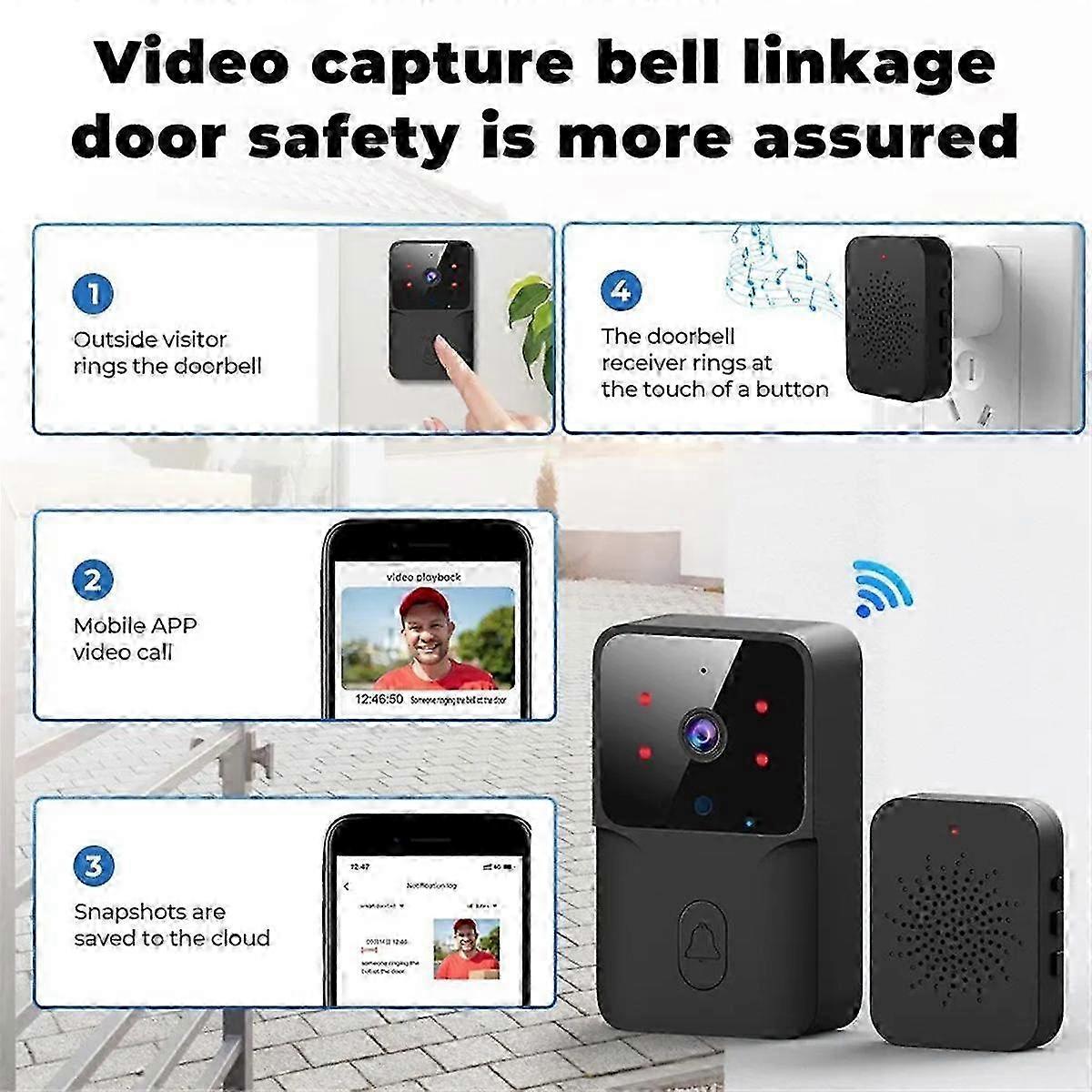 Wifi Doorbell Home Tuya Wifi Wireless Doorbell Dc Ac Battery Powered Camera Bell With Alexa Google