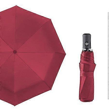 Automatic Folding Umbrella