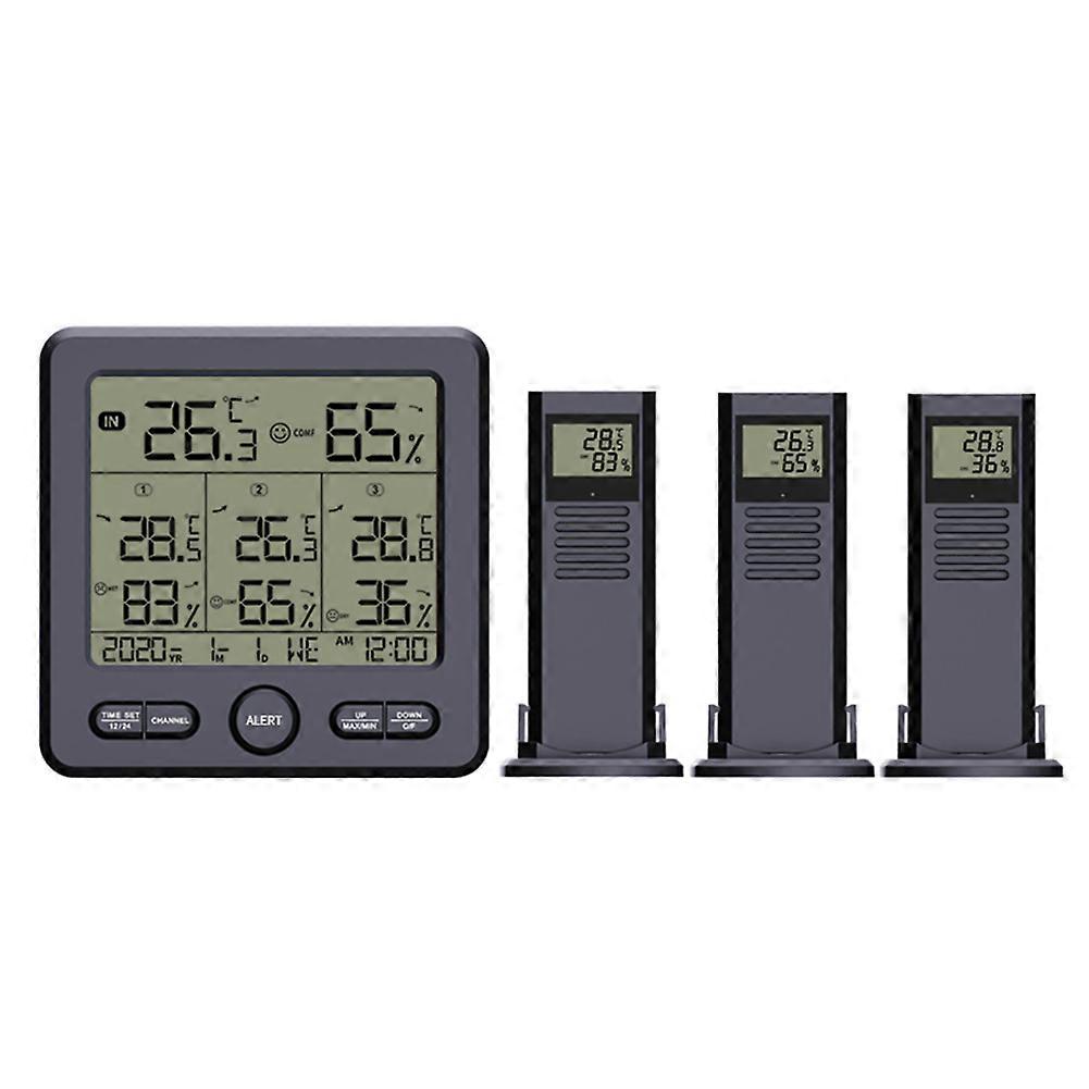 Weather Station Clear Reading Accuracy for Office