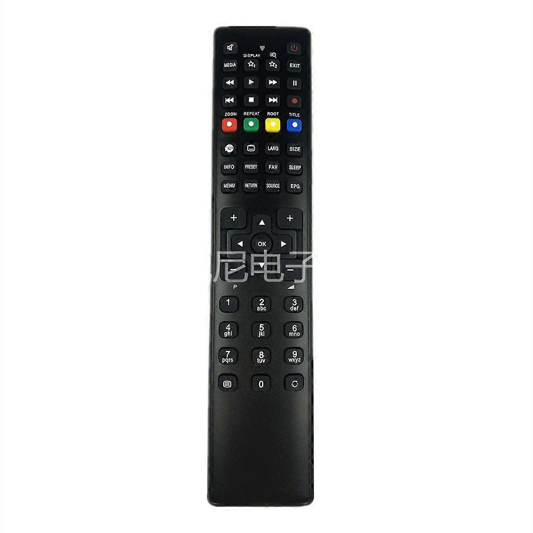 TV remote control