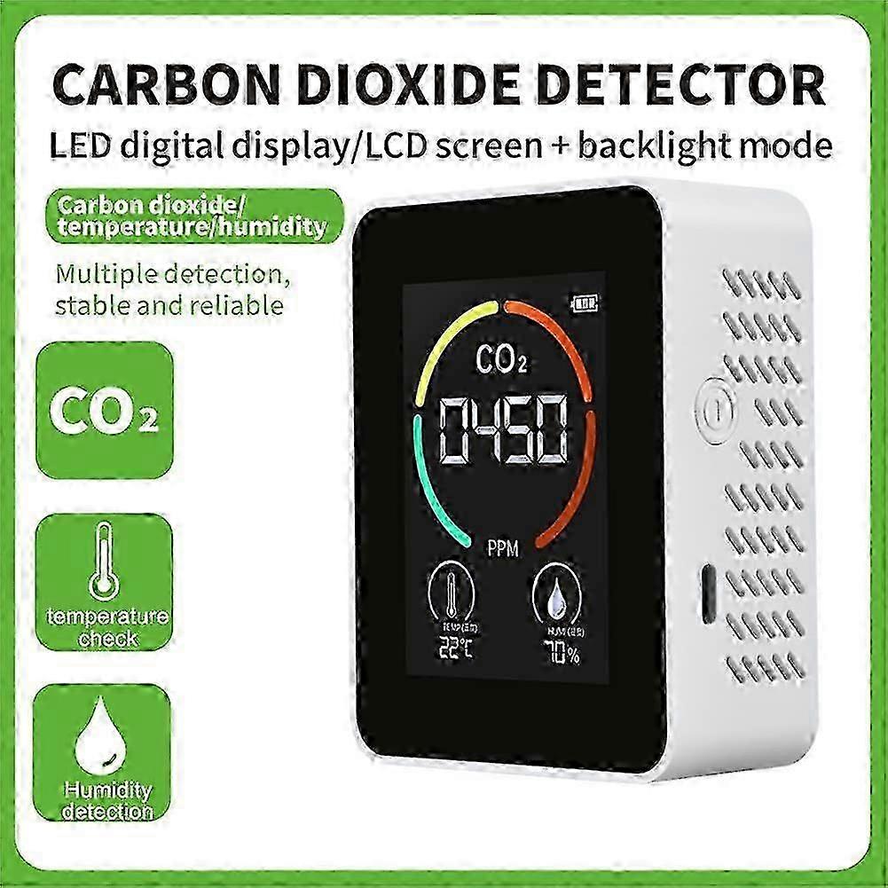 Carbon dioxide meter with NDIR sensor Ambient air Traffic light Air quality Gas detector