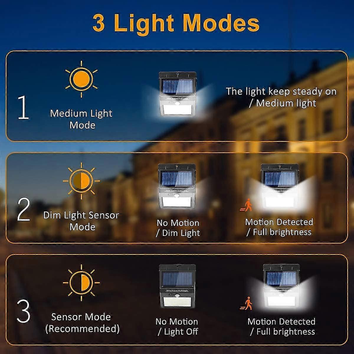 Outdoor Solar Motion Sensor Light, 3 Modes IP65 Waterproof, [2 Pack 144 LEDs] Wireless[Energy Class A+]
