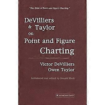 Devilliers und Taylor auf Punkt und Charting-Abbildung