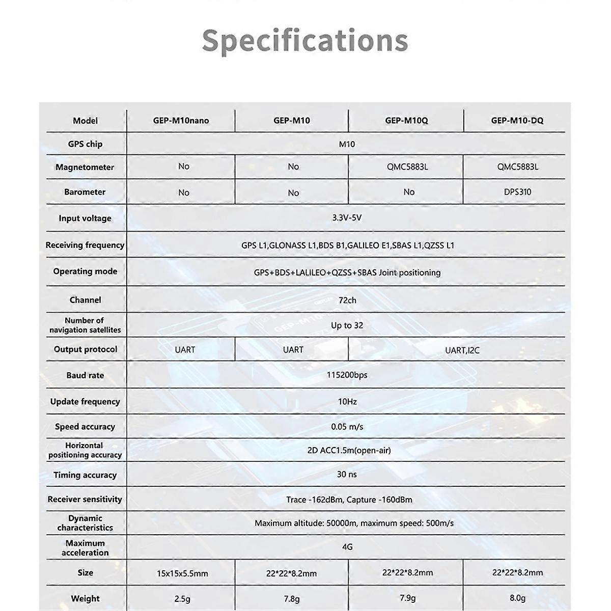 GEP-M10 GPS Module Built-In Flash Chip Accurate and Capacitor for FPV Drone, GEP-M10