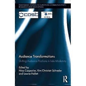 Audience Transformations