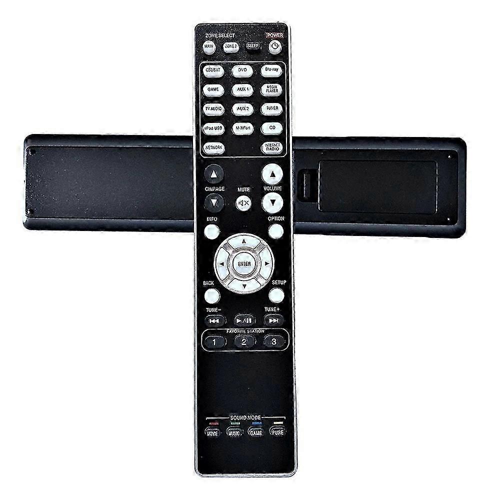 2025 Latest Model Remote Control Suitable For Marantz RC014SR NR1602 SR5006
