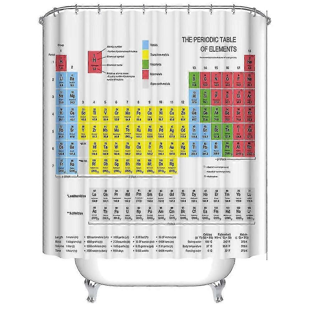 2025 Waterproof Polyester Element Periodic Table Shower Curtain