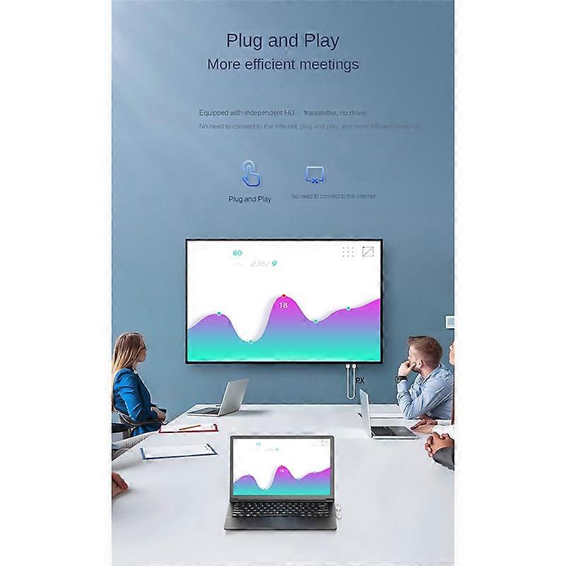 CS7 Video Transmitter Receiver -Compatible USB Adapter Dongle 1080P Wireless Type-C Extender Projection Cable