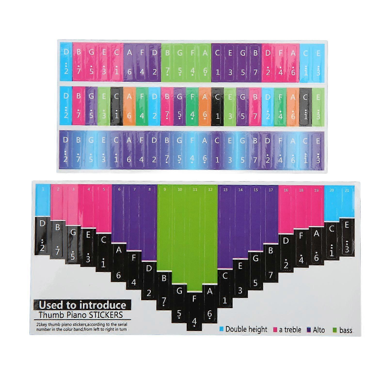 Colorful Kalimba Scale Sticker Thumb Piano Key Stickers Musical Note Decoration for Beginner21 Keys Universal