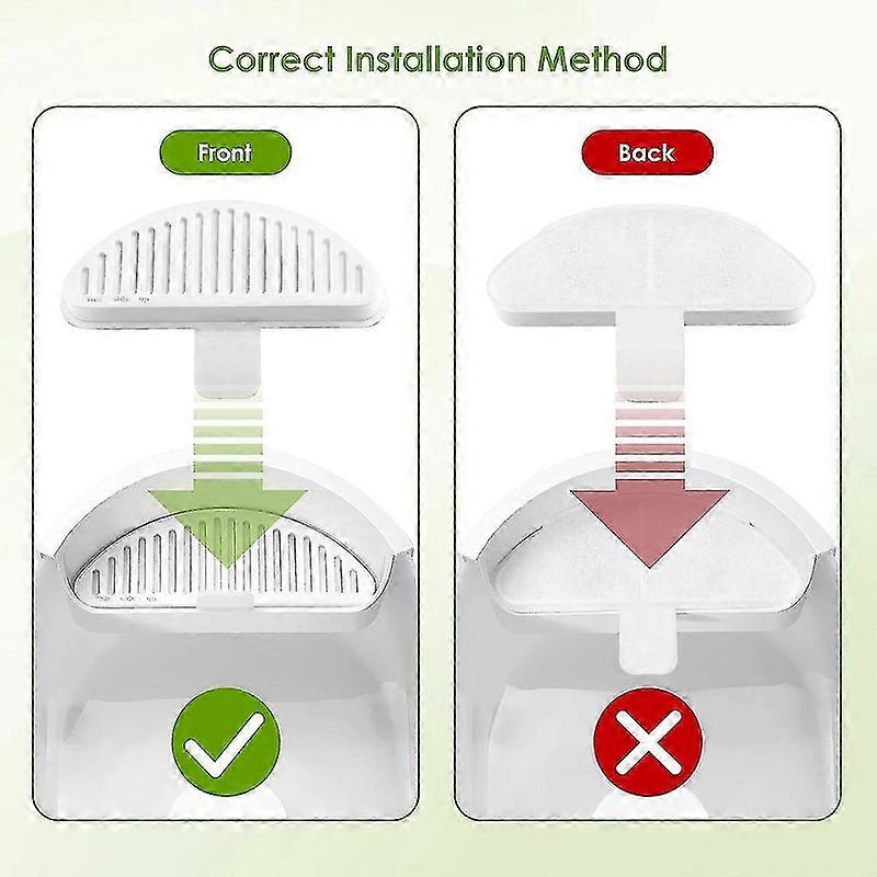 Cat Fountain Filters, 3 Pack Replacement Filters & 6 Pack Replacement Filter Sponges For 67oz/2l Au-Yvan