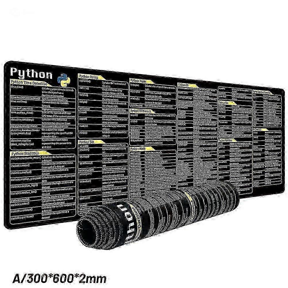Python Programing Mouse Pad Large Shortcuts Cheat Sheet Keyboard Mousepad Desk