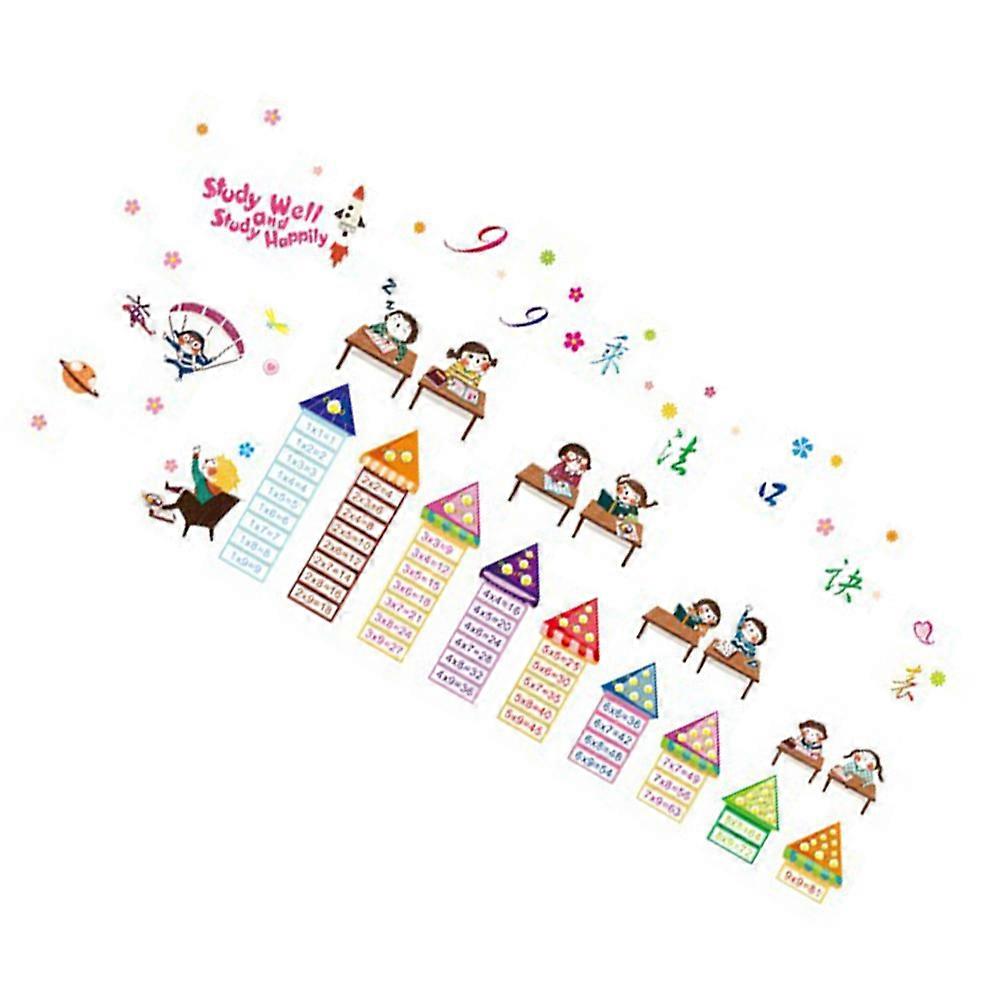 Multiplication Chart Wall Sticker for Kids Room